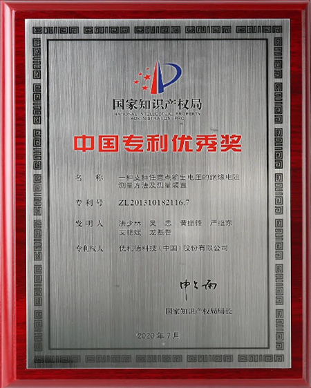 2020專利獎(jiǎng)